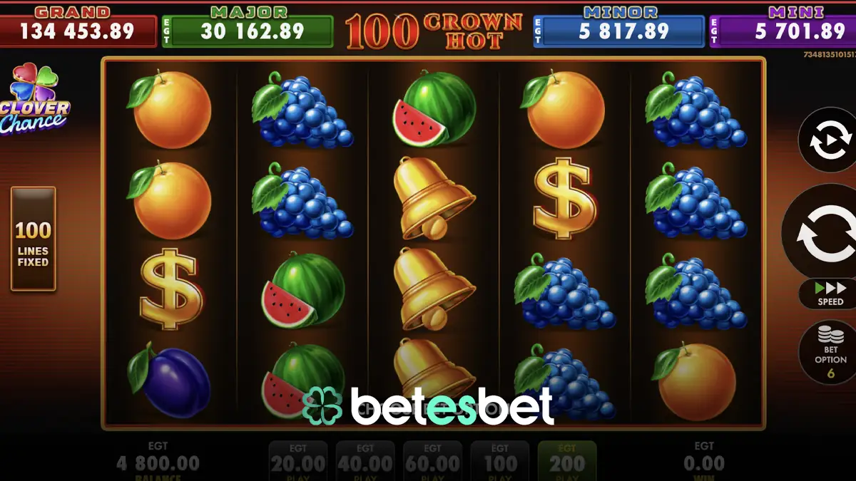 Betesbet jackpot oyunları
